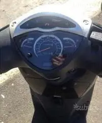 SH 150 - Lombardia - Milano