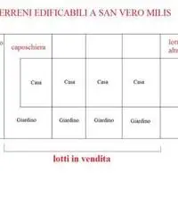 Terreno edificabile a San Vero milis