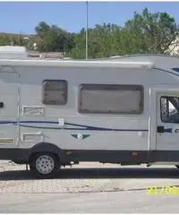 Riviera gt 