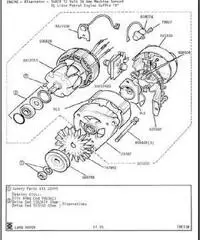 Manuale originale Land Rover III° Serie - Narni