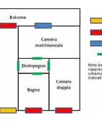 APPARTAMENTO TRILOCALE A 5 KM DA PONTE DI LEGNO