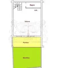 Vendita Villa in Via Pontedera