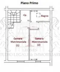 Vendita Villa in Via Pontedera