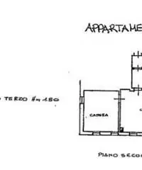 Vendita appartamento mq. 50 - Zona Paludi
