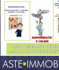 Vendita Capannone da 4548mq