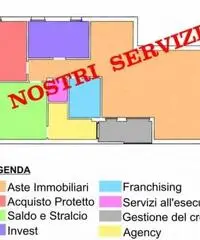 Vendita Capannone da 4548mq