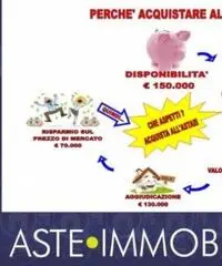 Vendita Laboratorio da 1210mq