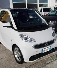 SMART Smart  Fortwo 2007 Benzina fortwo 1.0 mhd Pulse 71cv FL  rif. 7196749