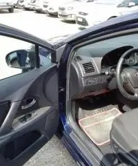 TOYOTA Avensis 2.0 D-4D Wagon TOYOTA Avensis 2.0 D-4D Wagon