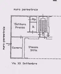 Bilocale sanremo centrale
