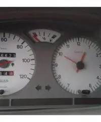 Minicar