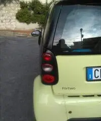 Smart forTwo 600