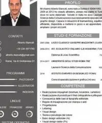 Grafico Grafico