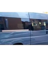 Ducato Panorama